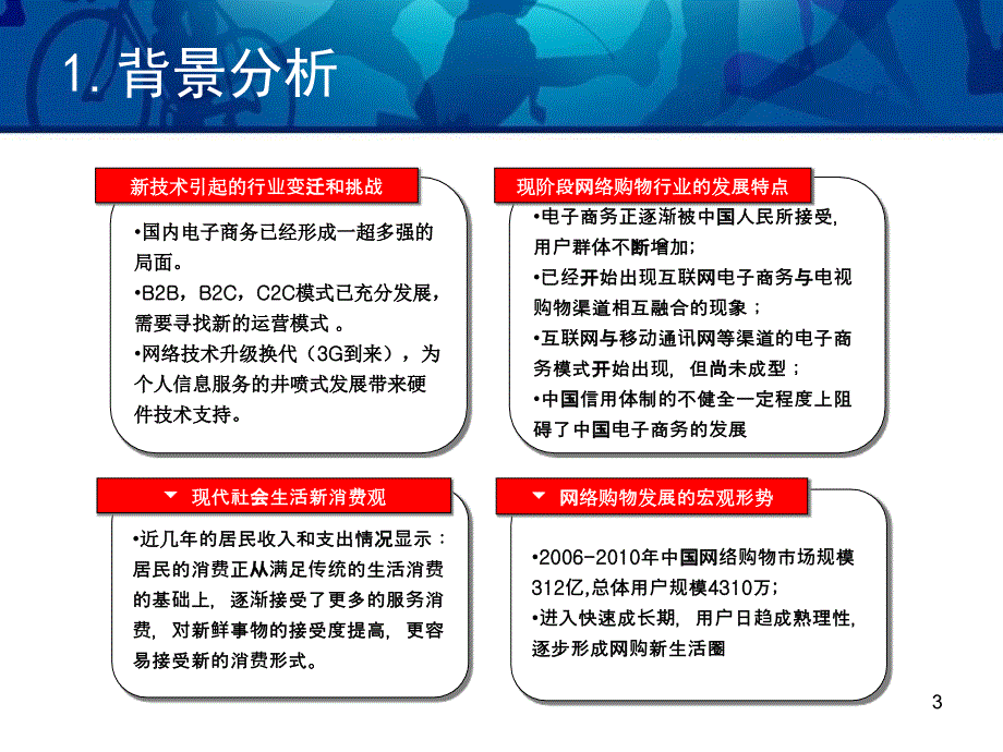 珠宝玉石网上商城策划方案_第3页