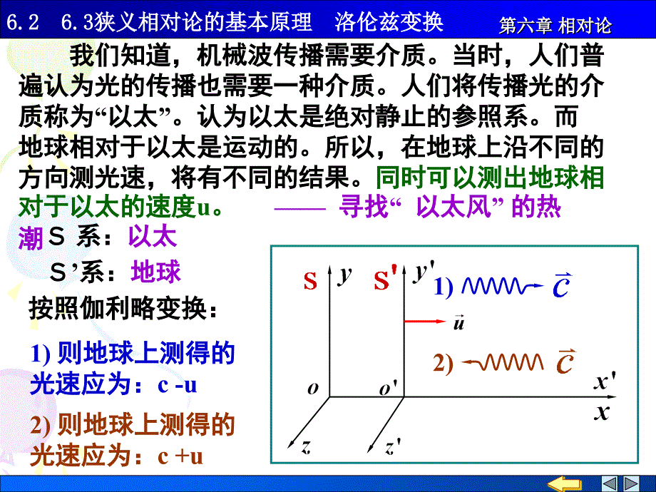 狭义相对论的基本原理洛伦兹变换_第2页