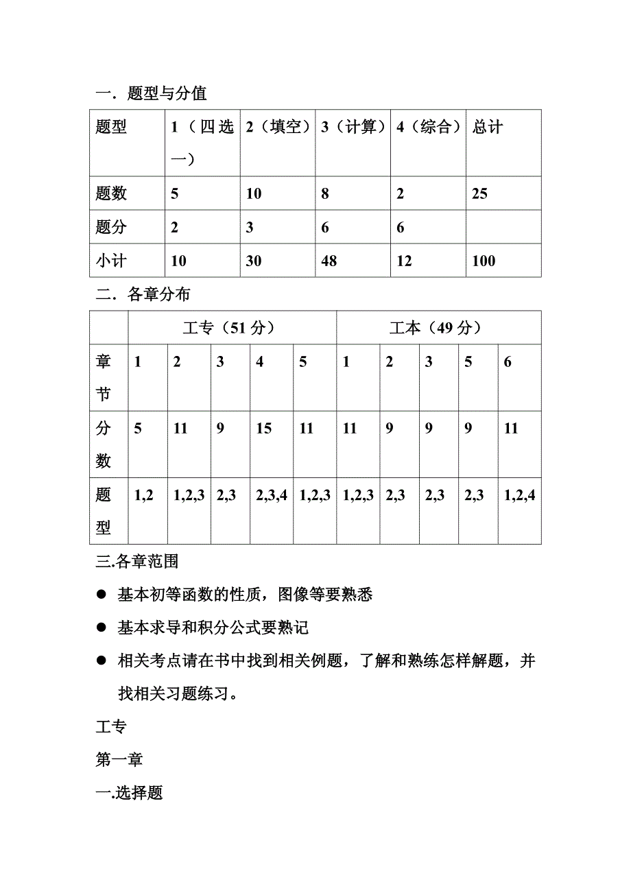 高等数学自考复习提纲_第1页