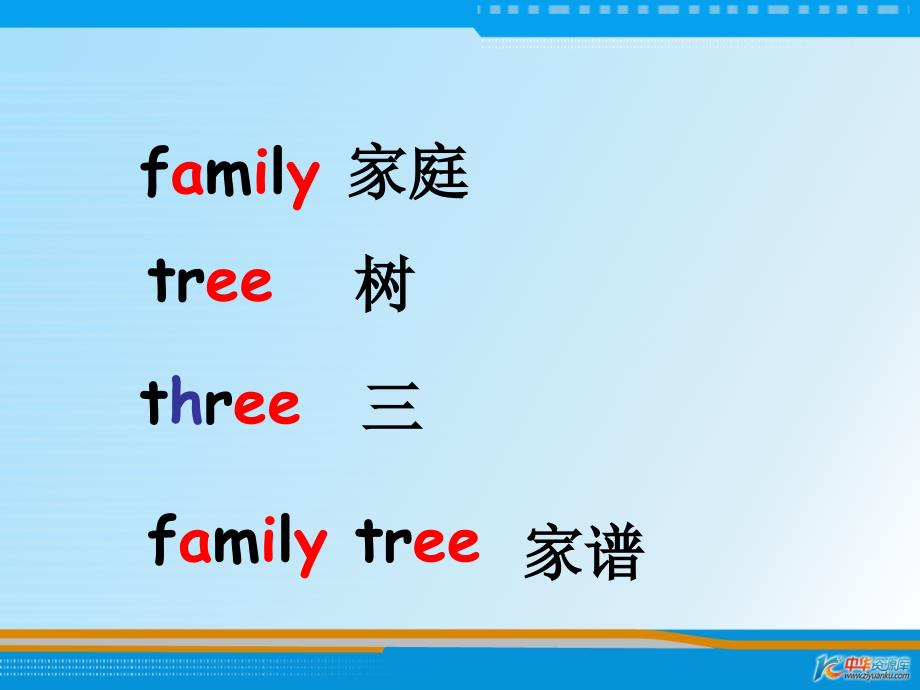 （广州版）三年级英语下册课件 Module 1 Unit 1(1)_第3页