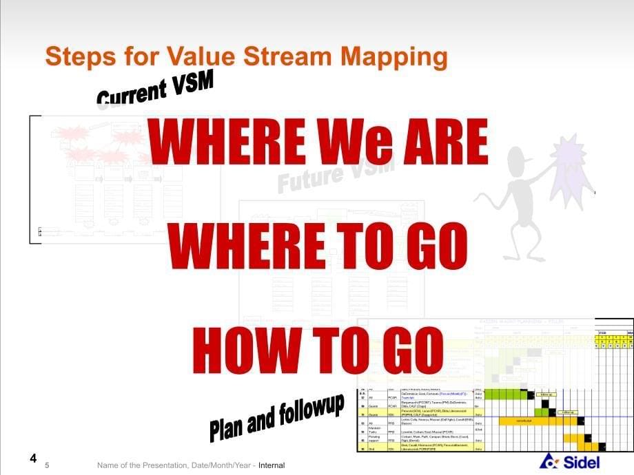公司价值流程图的制作规范_第5页