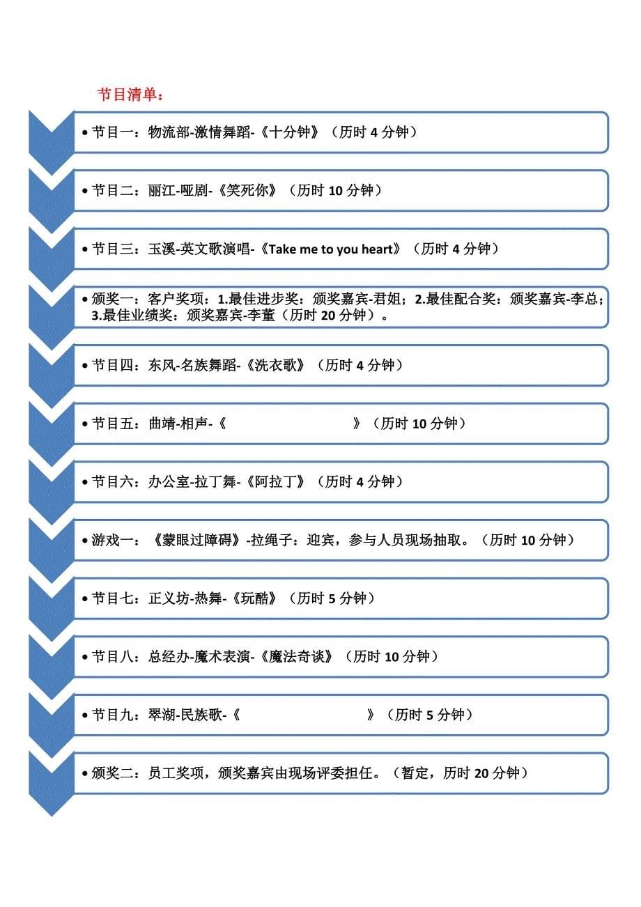 2010年年度新春晚会策划_第5页