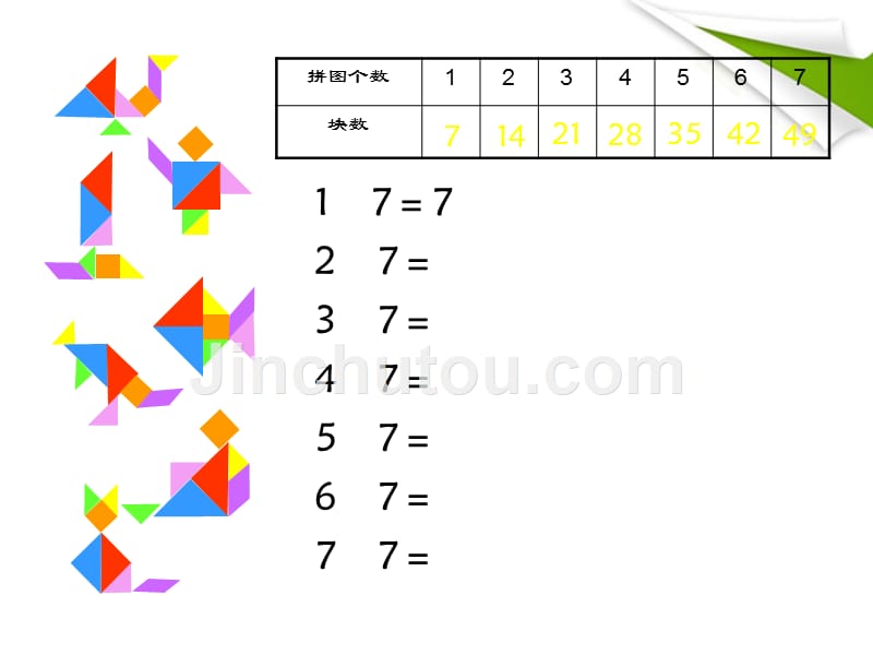 二年级数学下册 7的乘法口诀课件 人教新课标版_第5页