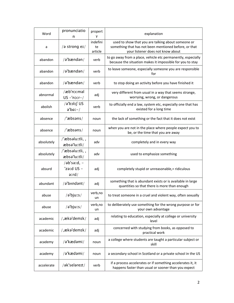 2015年英英解释版新课标师高中英语单词总表_第2页