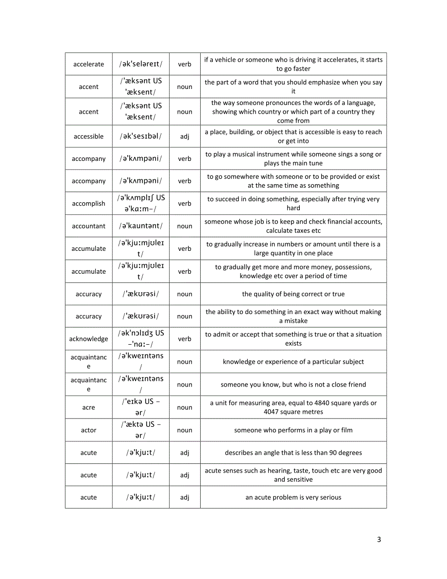 2015年英英解释版新课标师高中英语单词总表_第3页