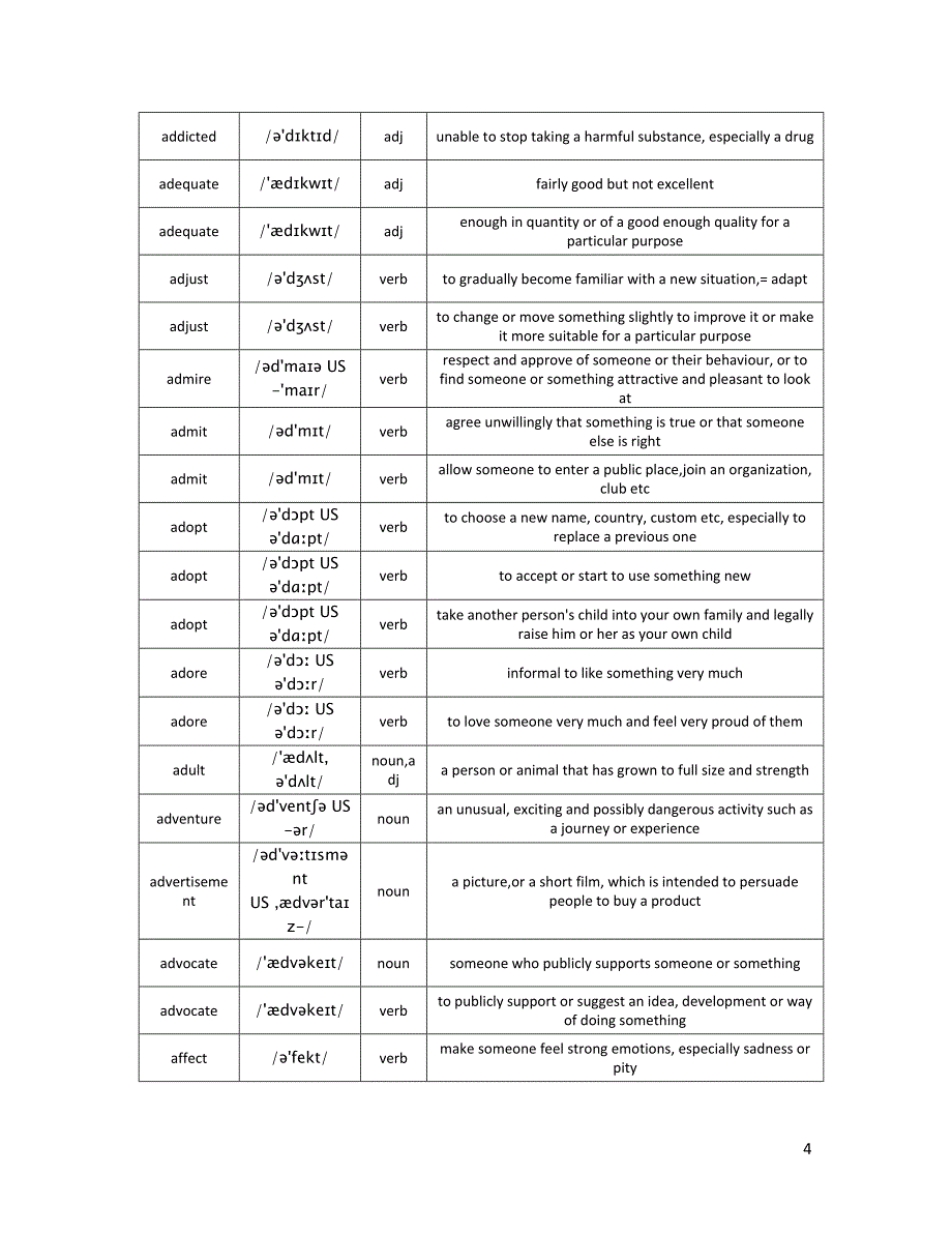 2015年英英解释版新课标师高中英语单词总表_第4页