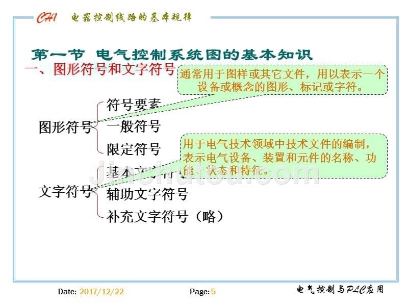 第2章电器控制线路的基本规律_第5页