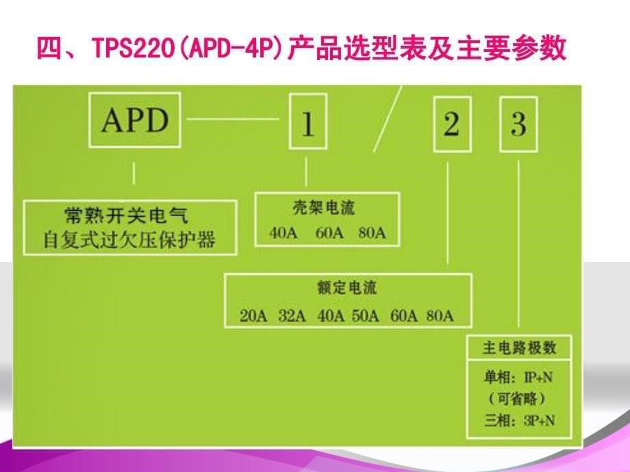 上海红申电气有限公司销售TPS220-40A,TPS200-50A单项过欠电压保护器APD-40A,APD-50A三相过欠电压保护器_第5页