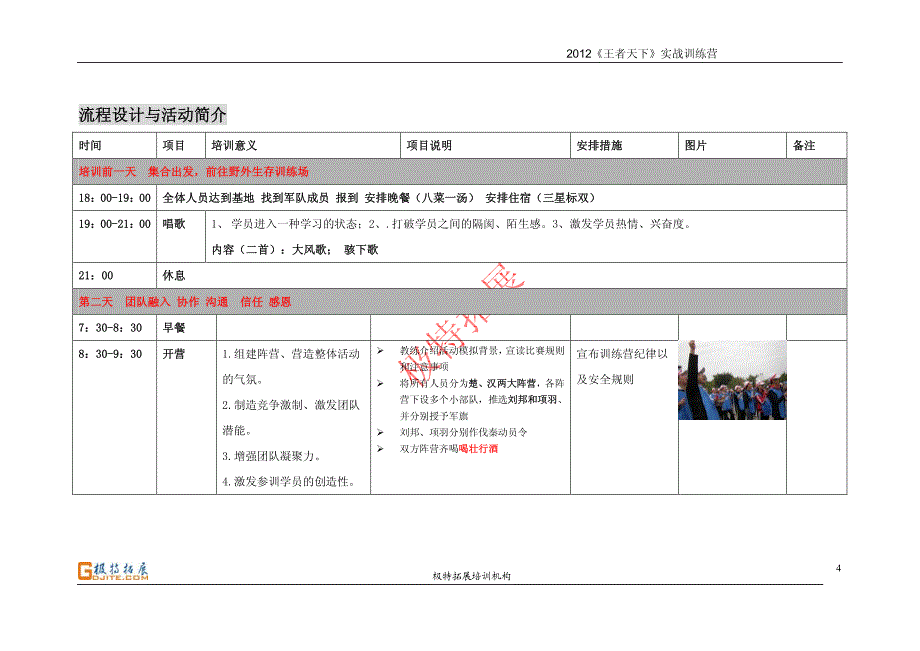 极特拓展特色课程-王者天下_第4页