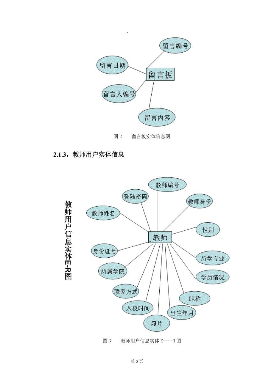 教师管理系统设计与实现_第5页