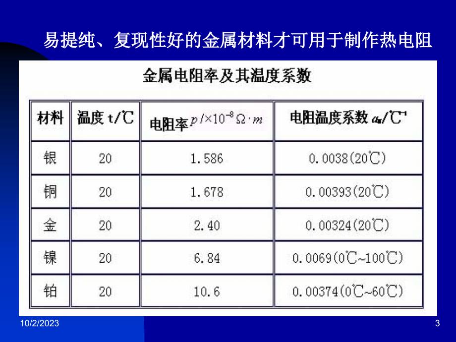 其它电阻传感器_第3页