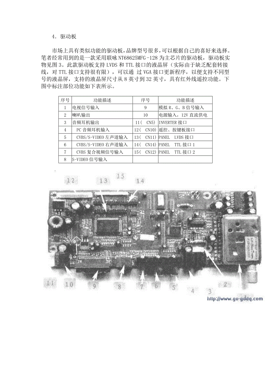 自己动手制作小屏幕液晶电视_第4页