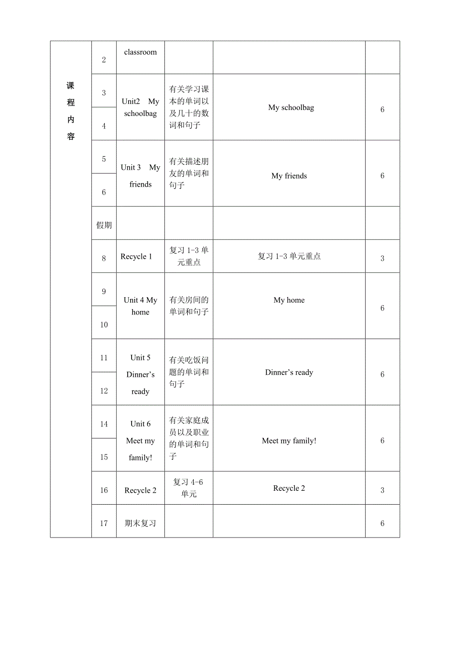 pep四年级英语上册课程纲要_第3页