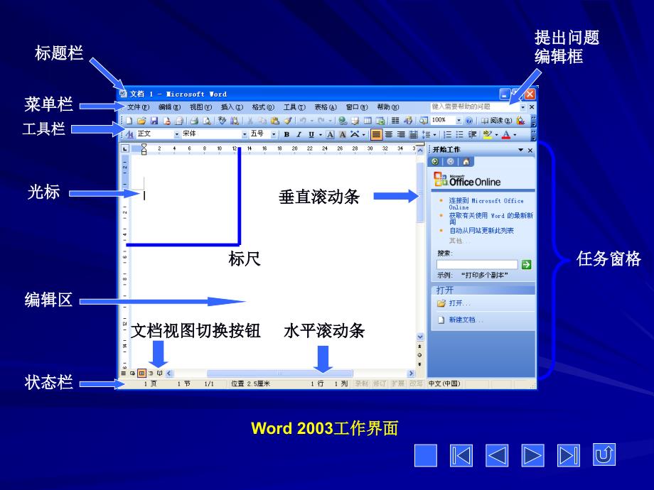 办公自动化教程word2003_第3页