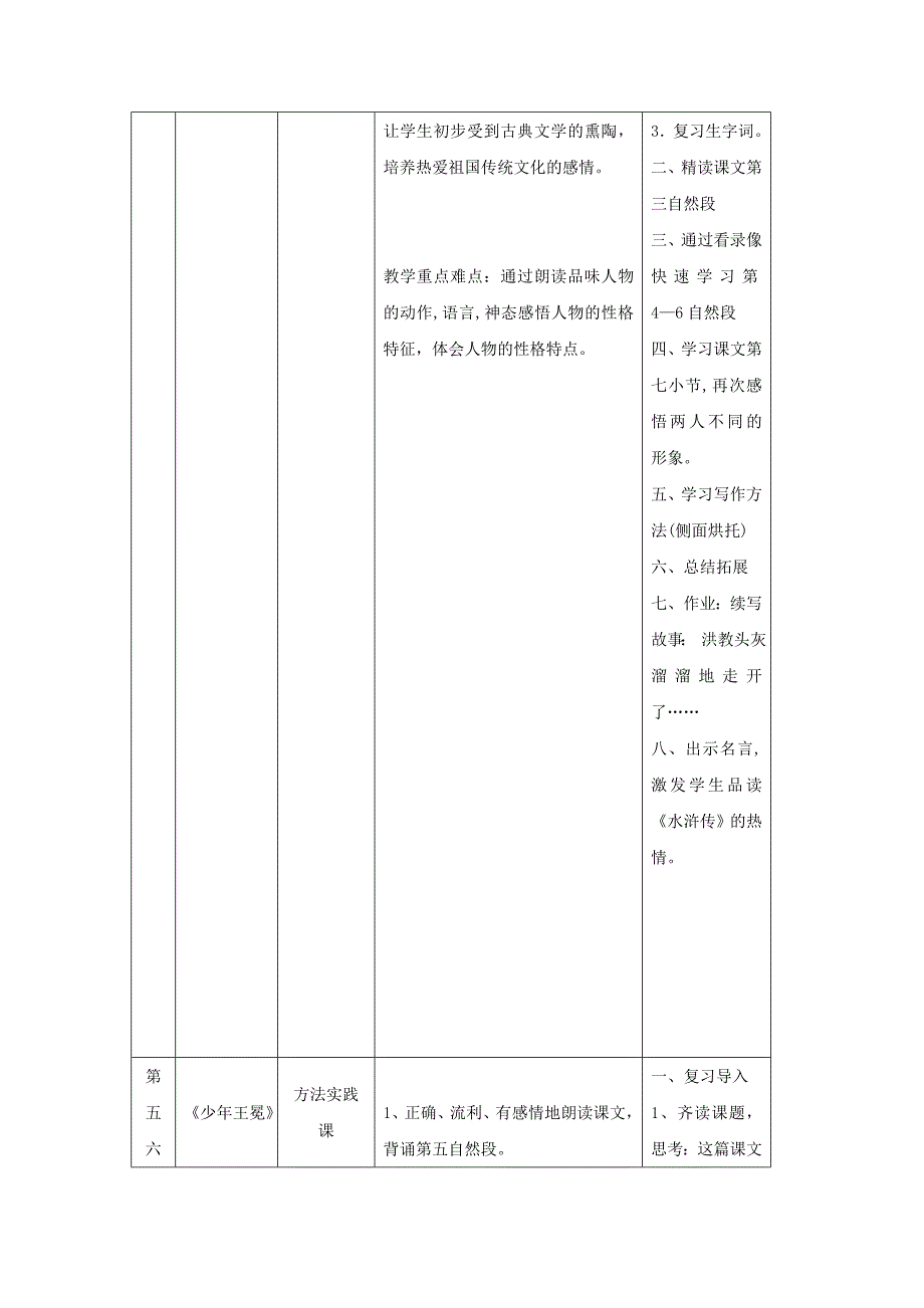 金马小学5上语文第七单元单元备课_第4页