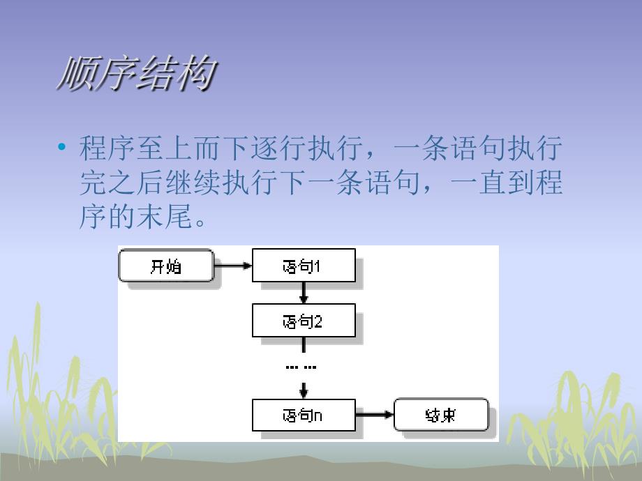 java判断语句_第4页