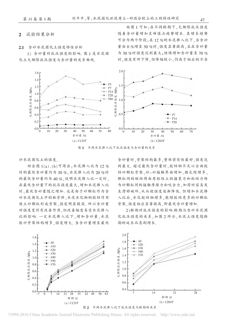 水泥固化淤泥质土_砂混合软土的工程特性研究_刘平平_第3页