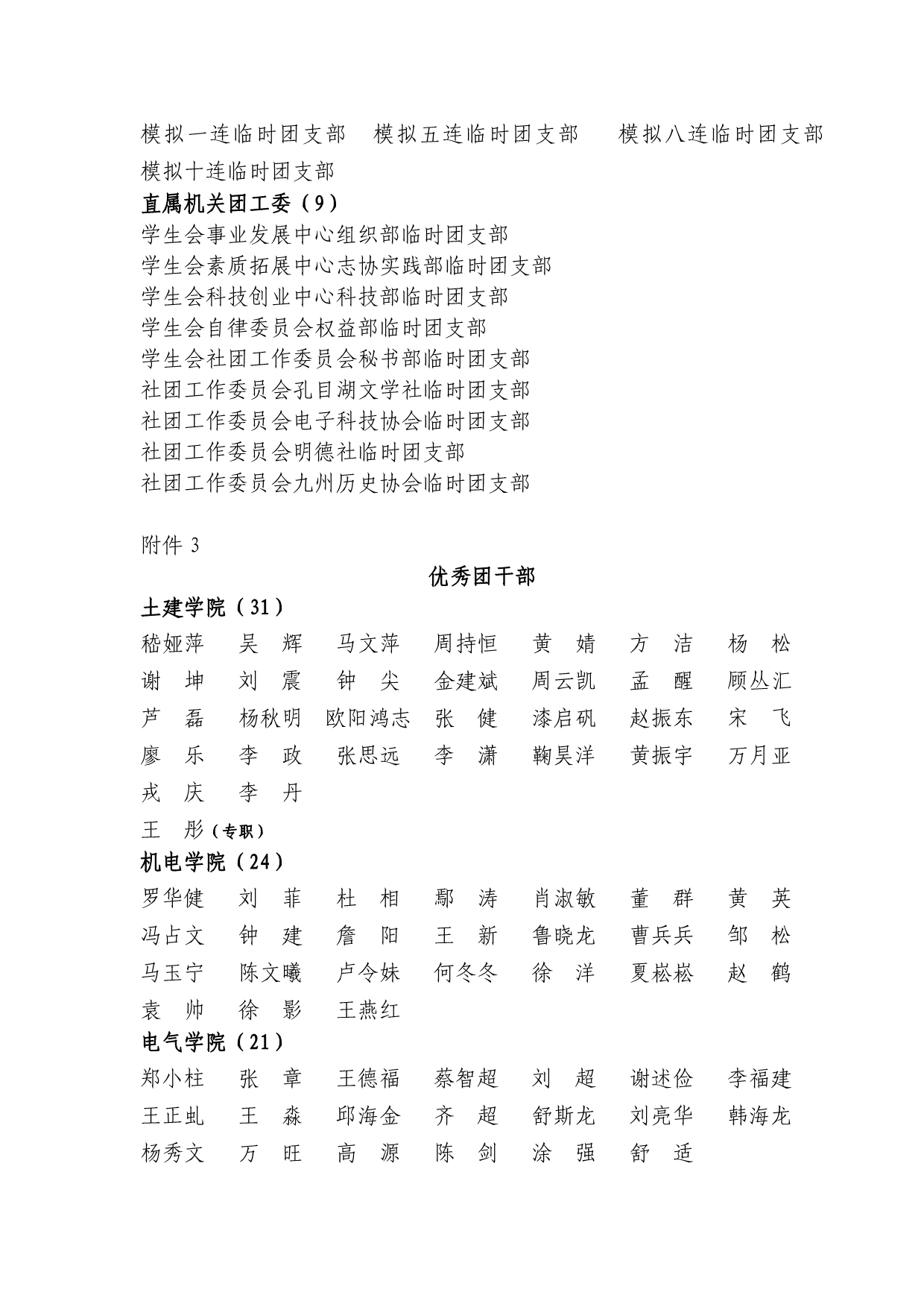 共青团华东交通大学委员会_第5页
