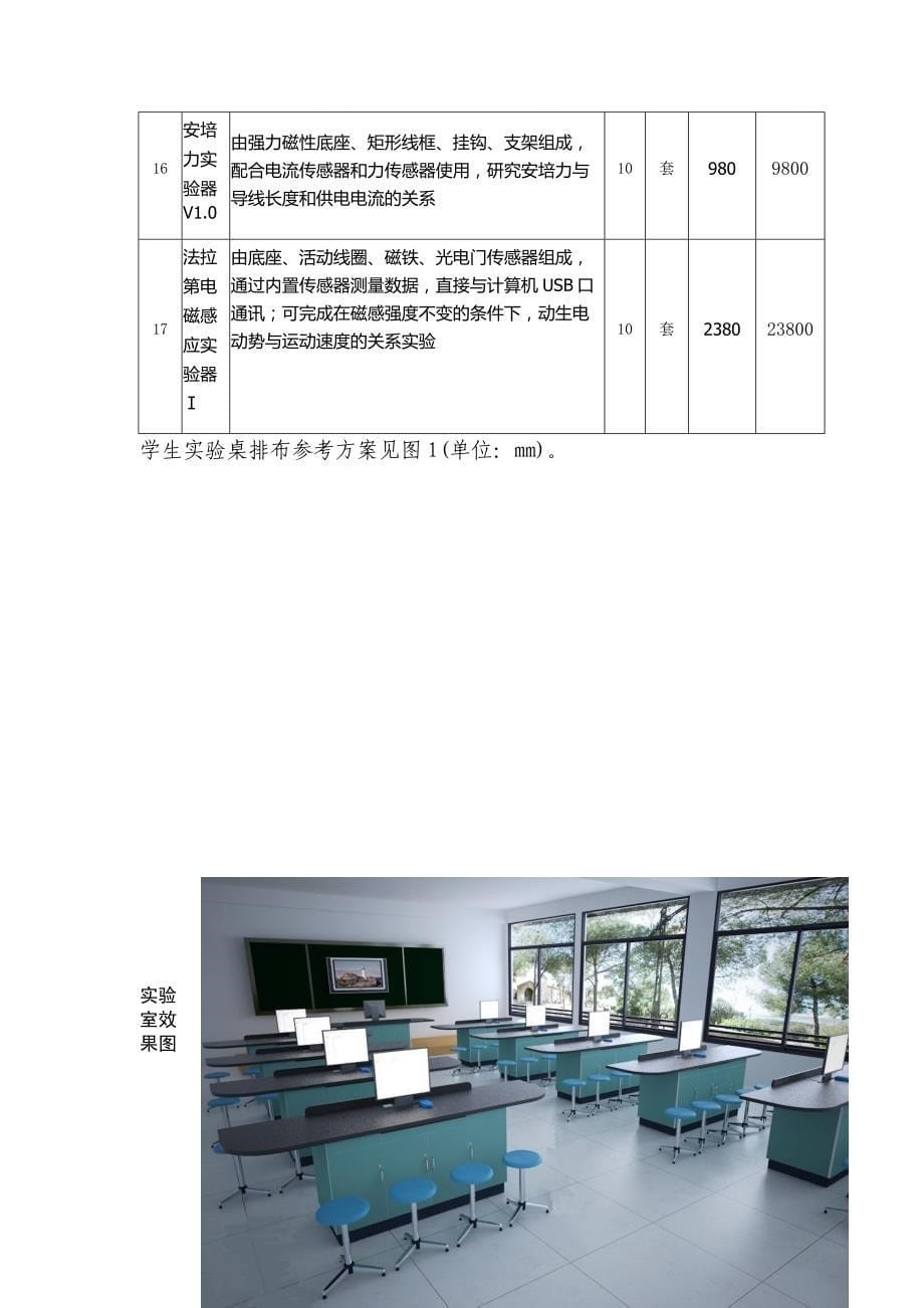 桐庐县富春高中创新实验室建设_第5页