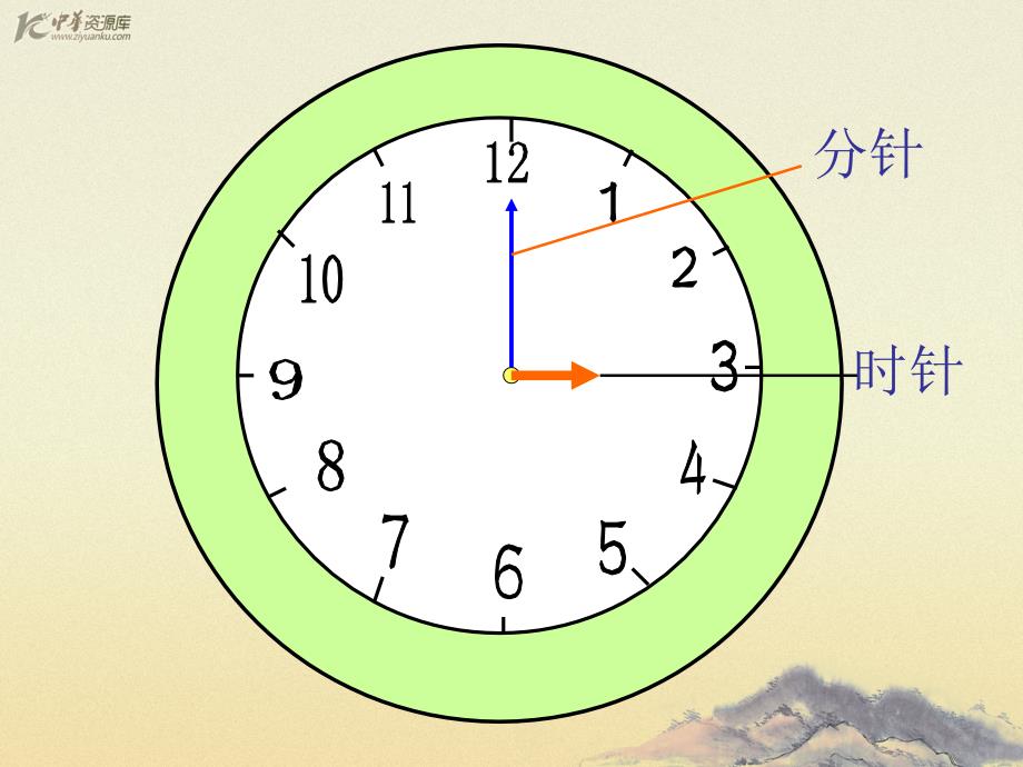 （人教新课标）一年级数学上册课件 认识钟表 4_第4页