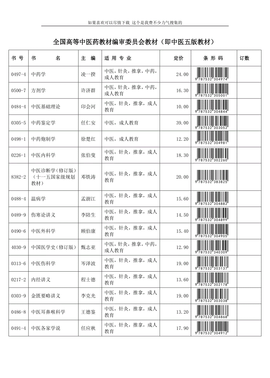 全国高等中医药教材编审委员会教材(即中医五版教材)_第1页