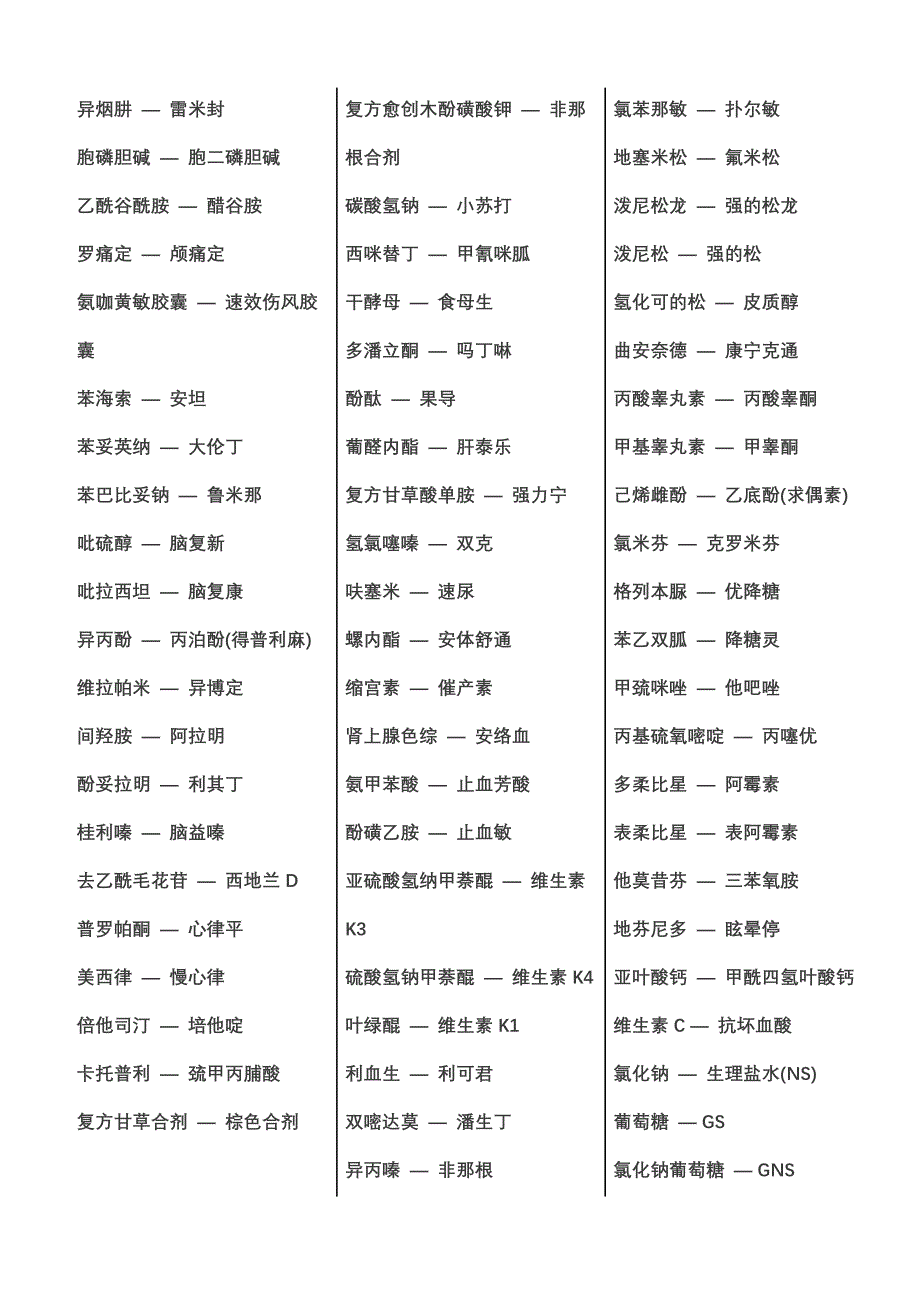 临床常见的77条医嘱缩写_第3页