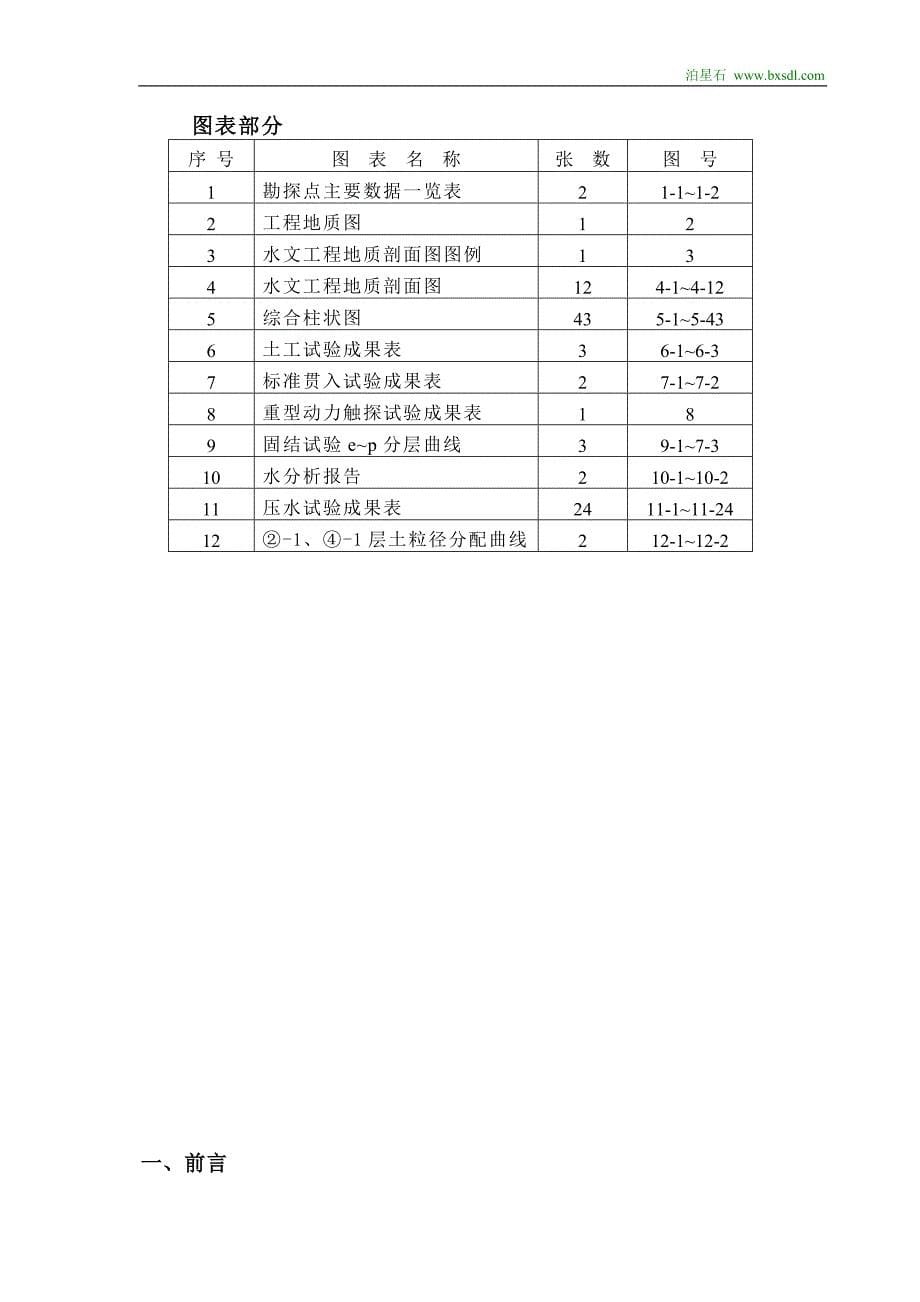 宁波大岙垃圾灰渣填埋场工程地质水文地质勘察报告(详勘阶段)_第5页