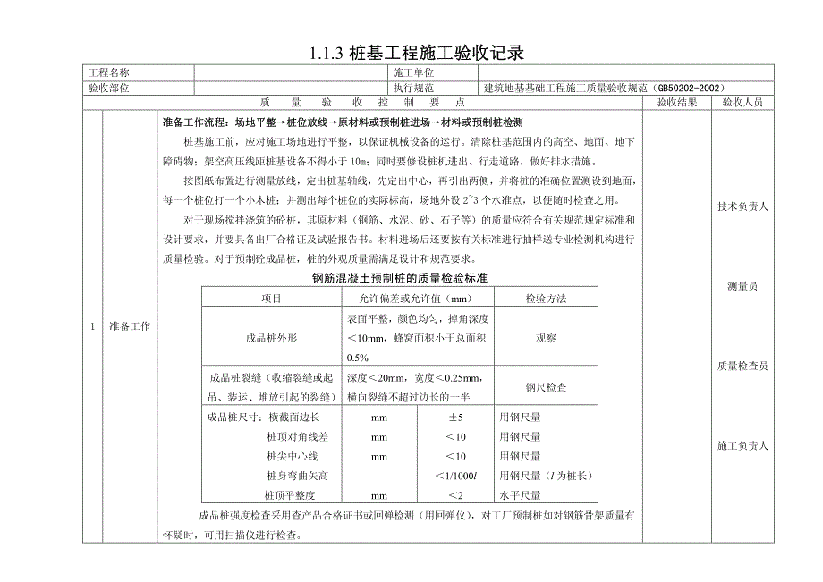 桩基工程施工验收记录_第1页