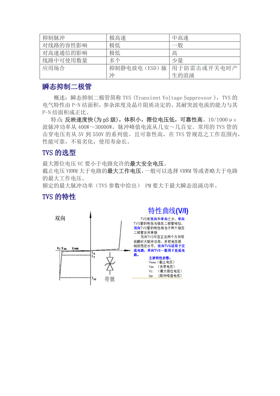 几种ESD器件的特性及选型原则_第2页