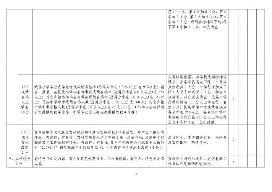 中小学学校目标管理考核细则试行_第5页