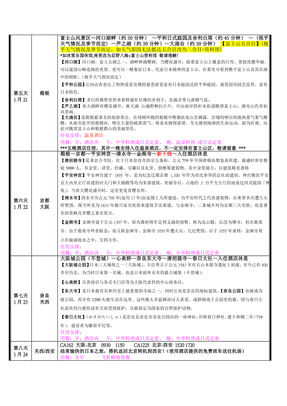 1月17号(东阪)品质日8天行程_第2页