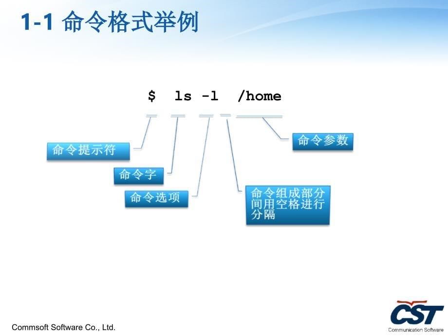 Linux常用命令培训_第5页