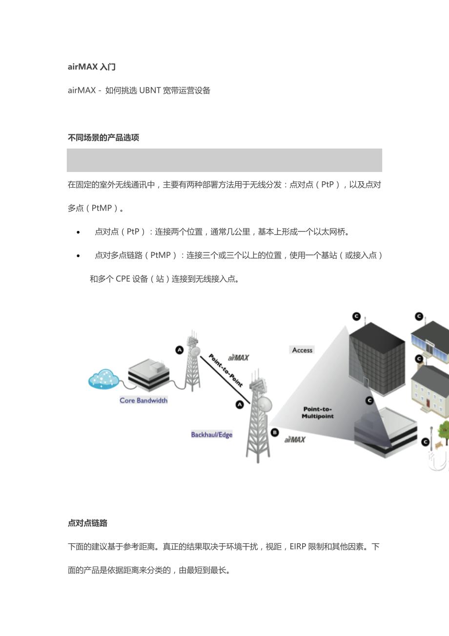 airMAX - 如何挑选UBNT宽带运营设备_第1页