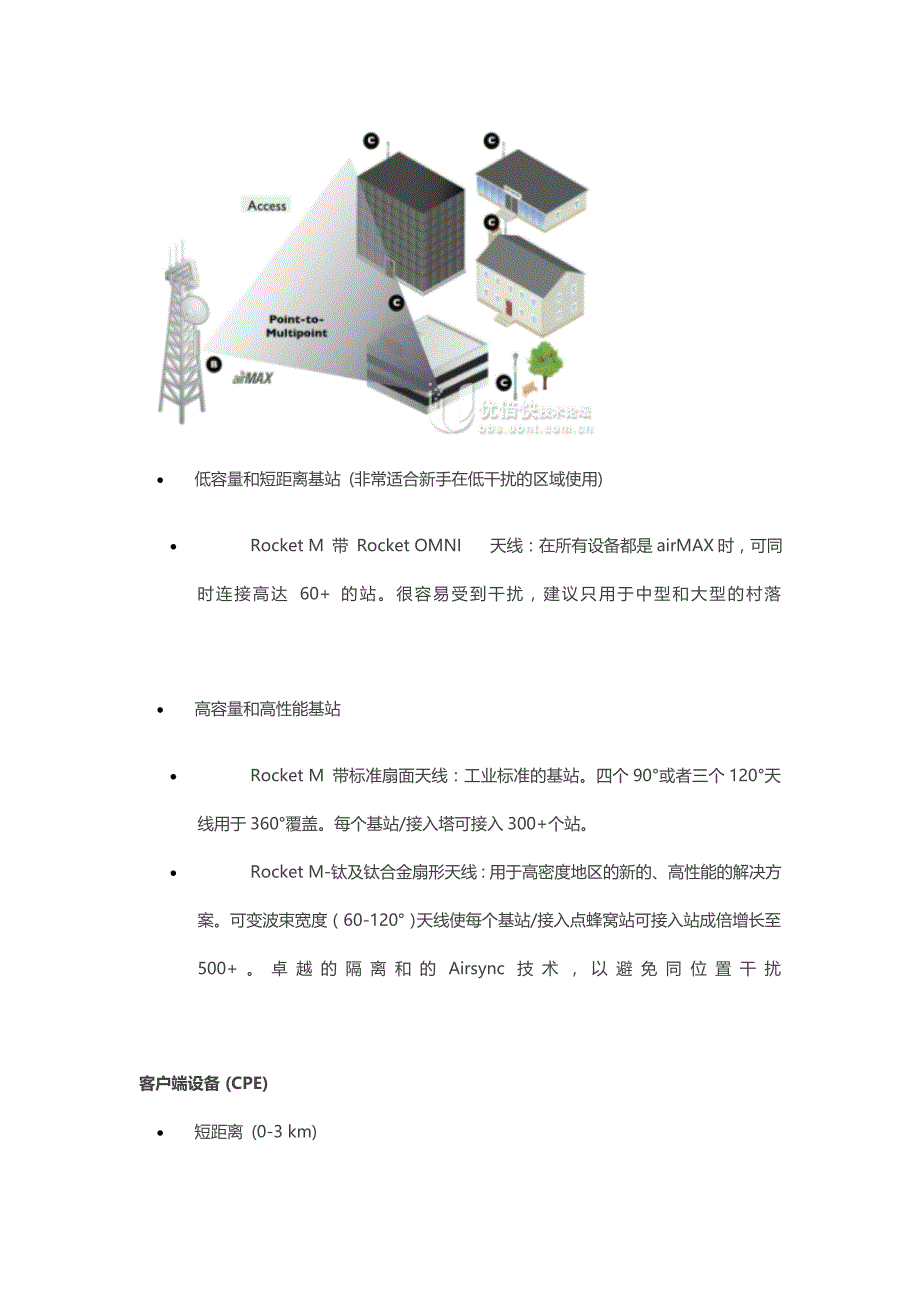 airMAX - 如何挑选UBNT宽带运营设备_第4页