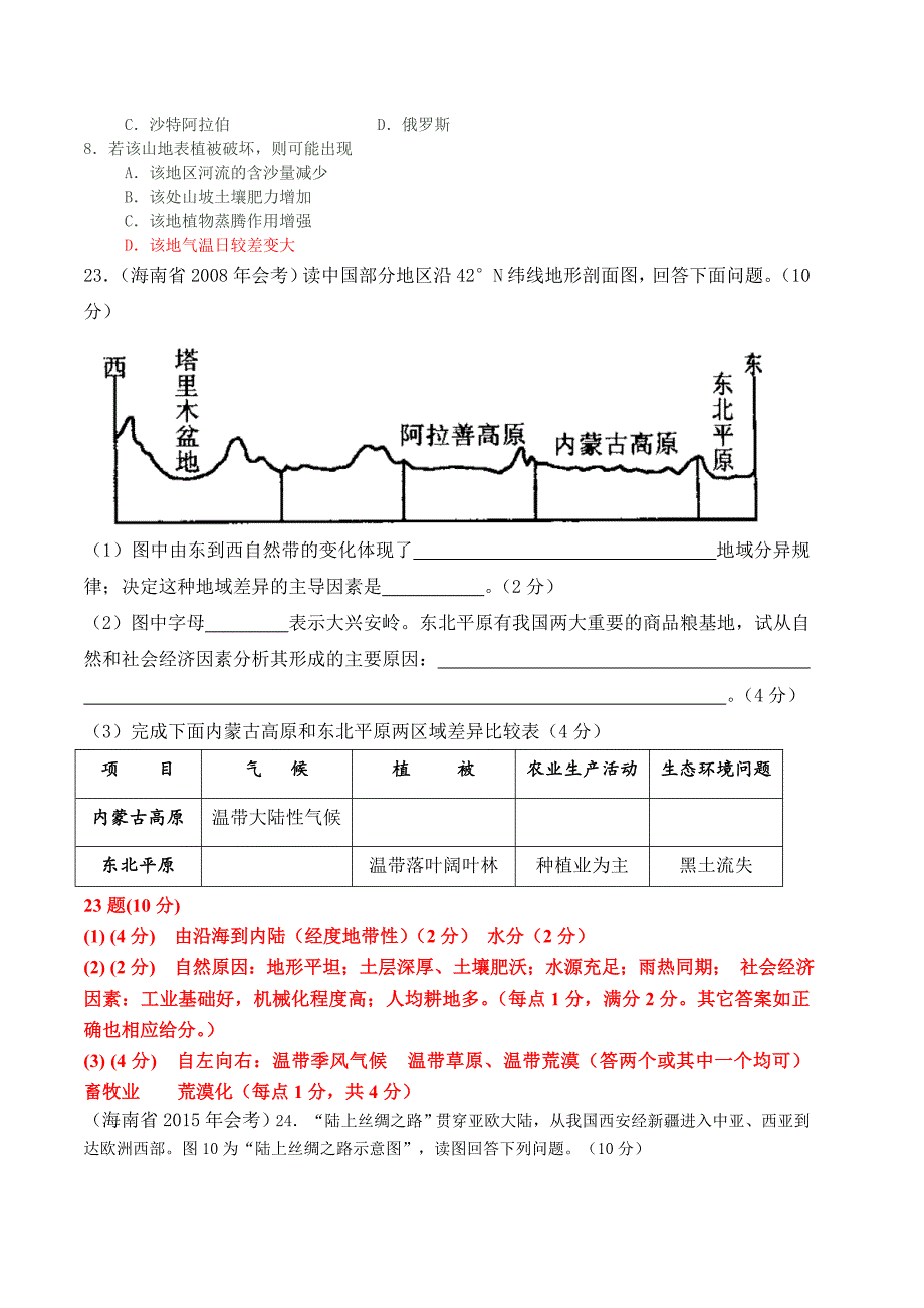 海南省普通高中基础会考试题地理科分类汇编--5.2自然地理环境的差异性_第3页