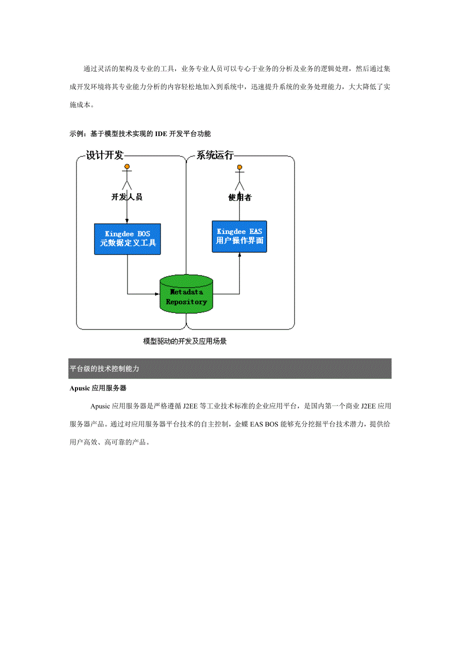 金蝶EASBOS开发平台培训体系3_第3页