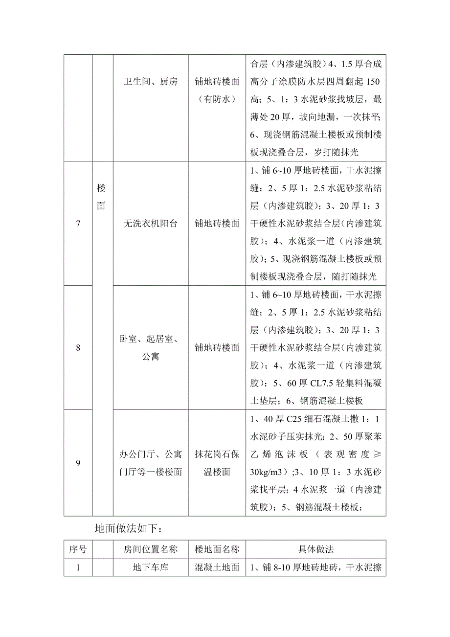 楼地面[1]_第4页