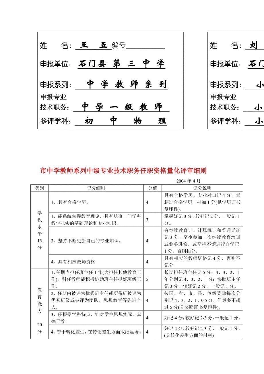 中小学教师系列专业技术职务任职资格评定要求大全_第5页