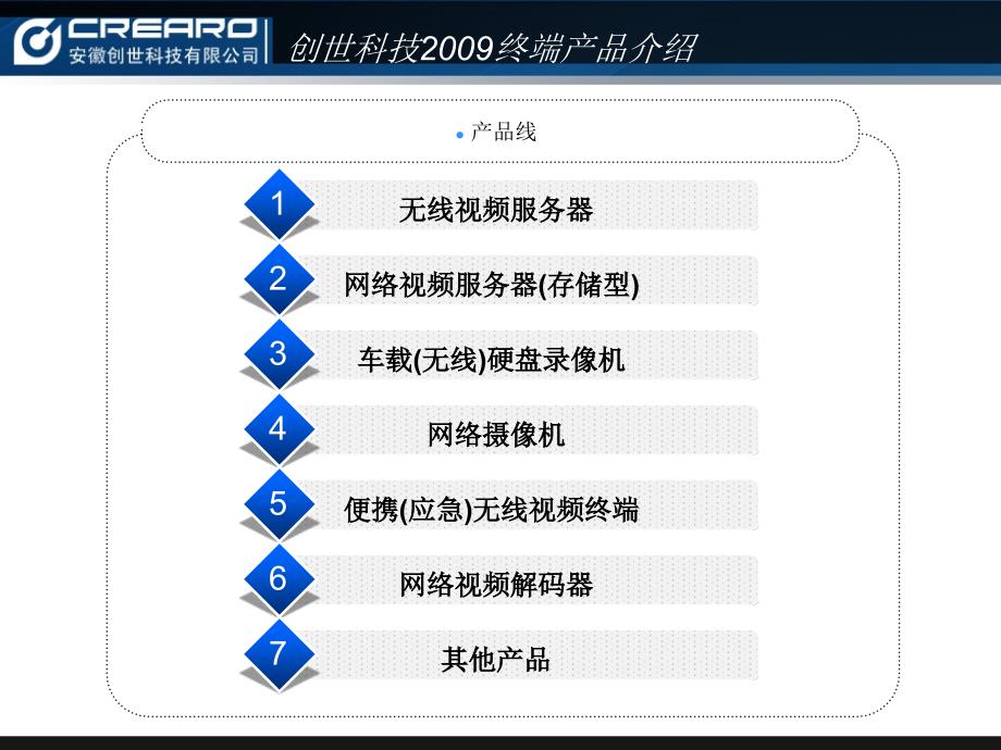 创世科技2009终端产品介绍_第3页