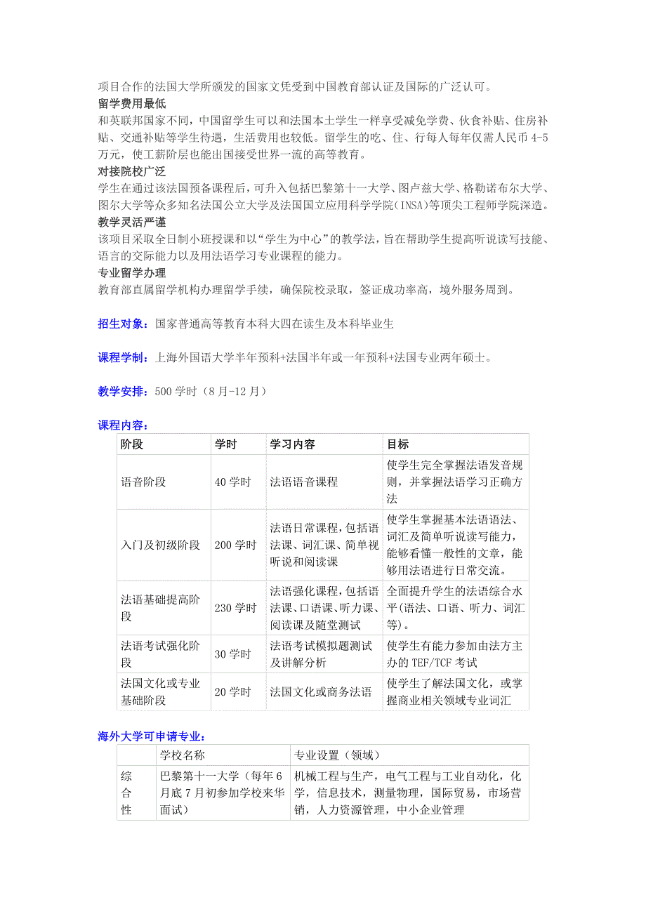 上海外国语大学TUFC法国名校硕士留学预科课程_第2页