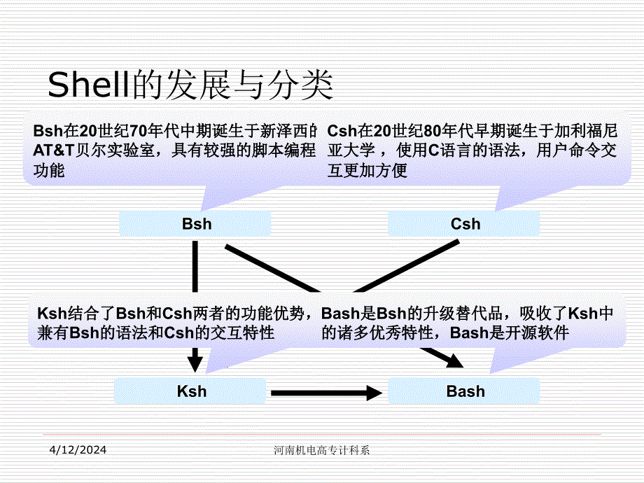 linux第3章2013.3_第3页