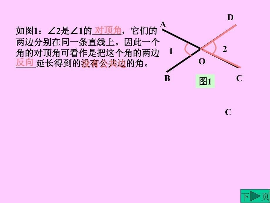 七年级数学相交线课件1_第5页