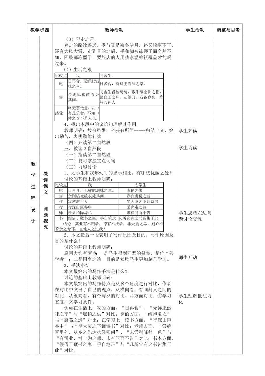 《送东阳马生序》表格式教案[1]_第5页