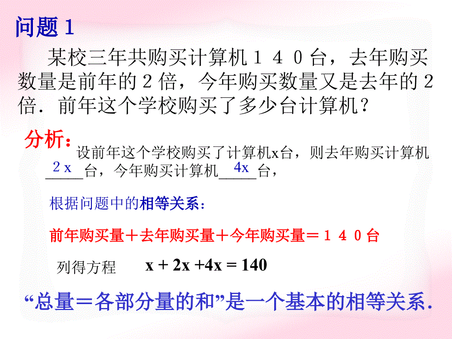 七年级数学合并同类项与移项1_第3页