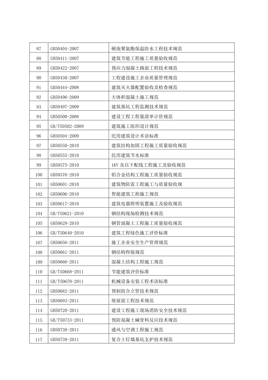 黑龙江分公司2012年有效版本清单 (2)_第4页