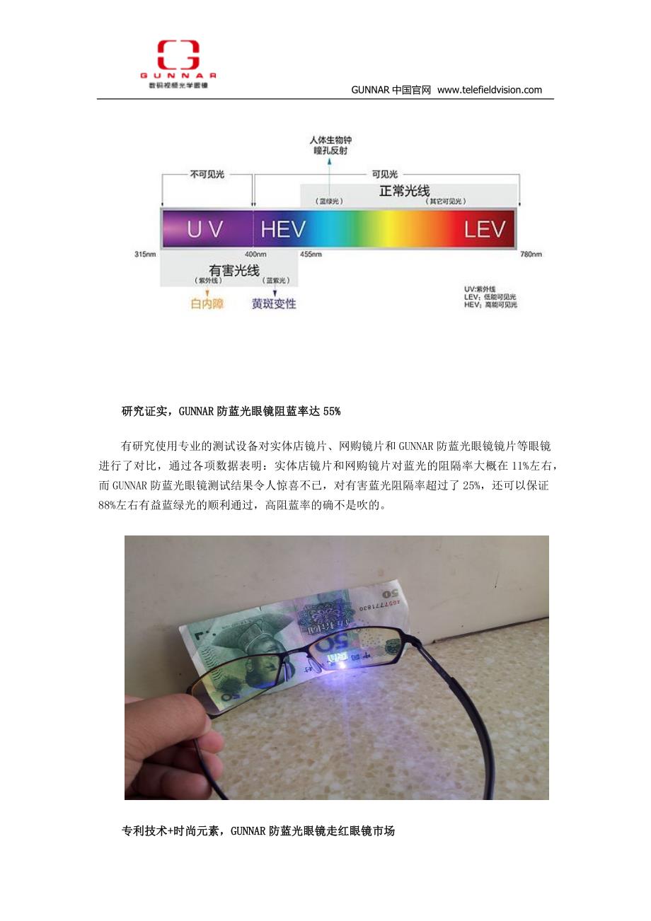 晒单评测-GUNNAR-ace-防辐射抗疲劳护目镜_第2页