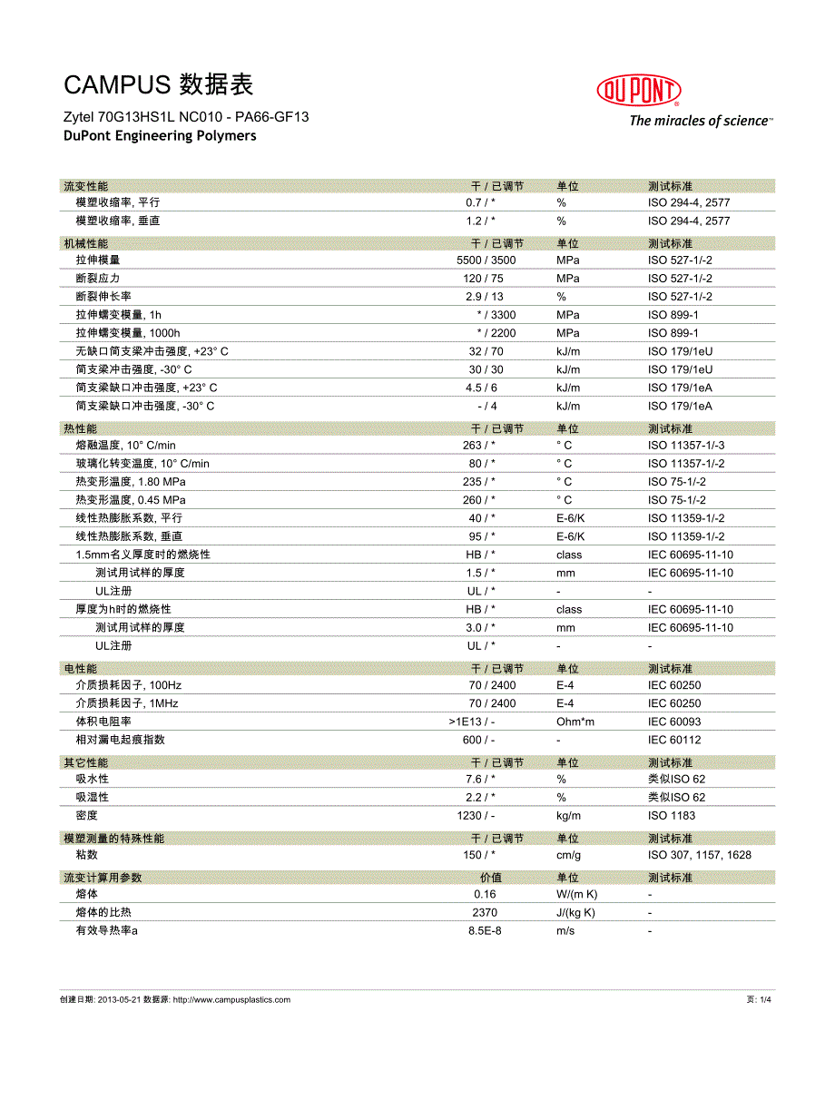 PA 加玻纤_第1页