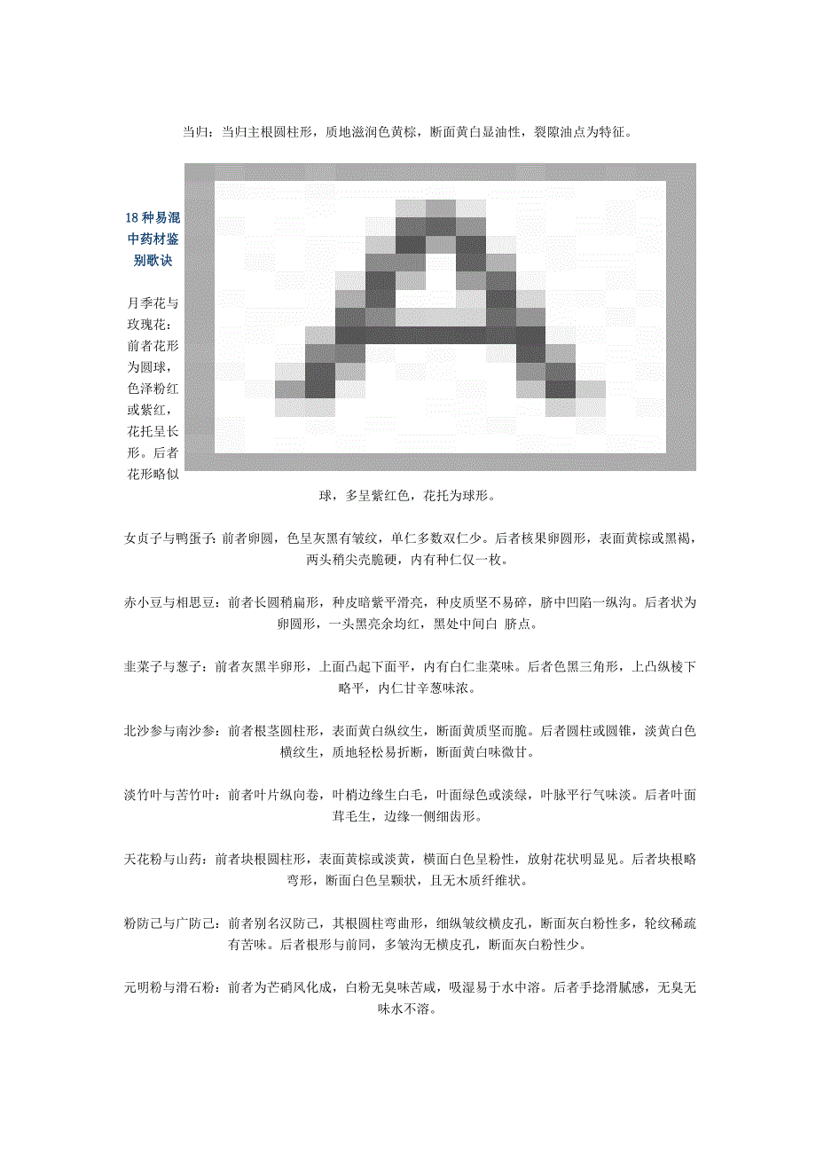 中药鉴别歌诀_第3页