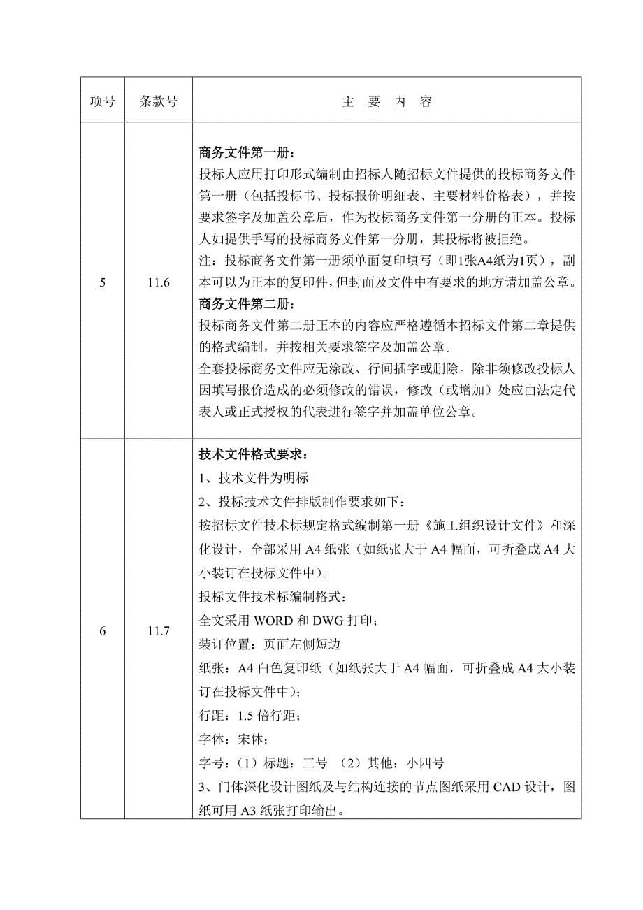 不锈钢门、楼梯扶手招标文件_第5页