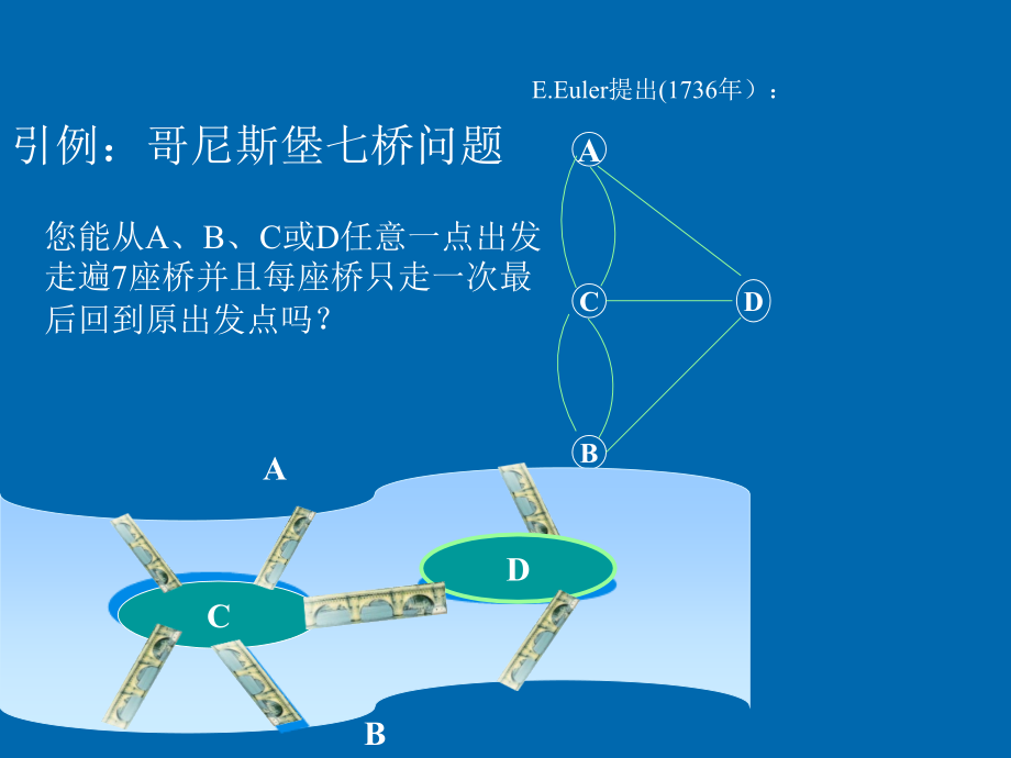 运筹学(图与网络分析)_第3页